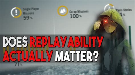 replayability|how much does replayability cost.